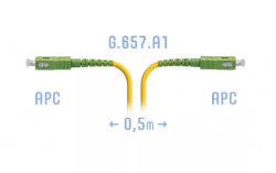 Патчкорд оптический SC/APC SM G.657.A1 0.5 метра