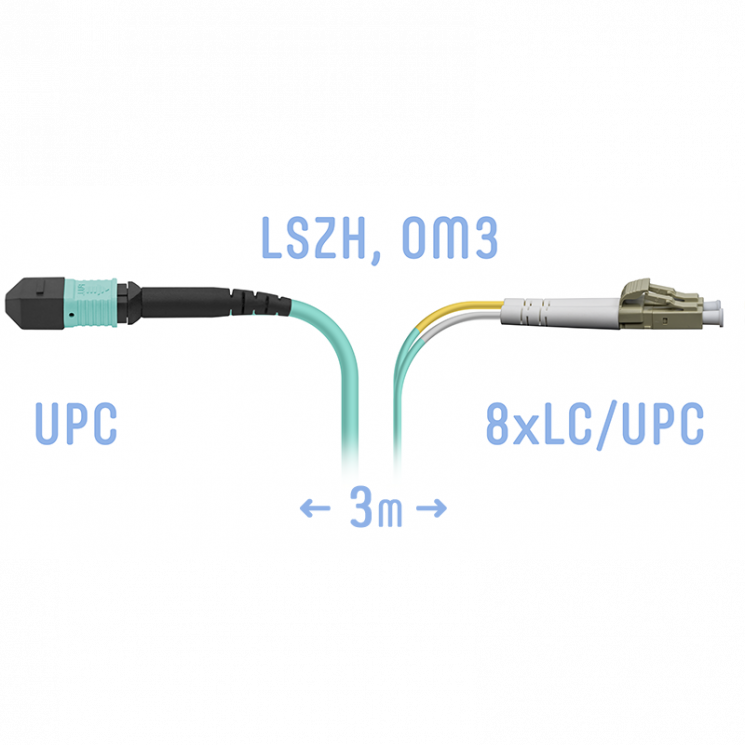 Патчкорд оптический MPO-8LC, DPX, MM 3 метра