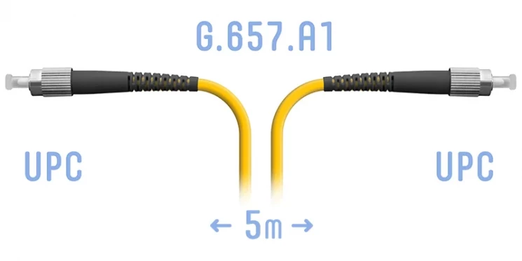 Патчкорд оптический FC/UPC SM G.657.A1 5 метров