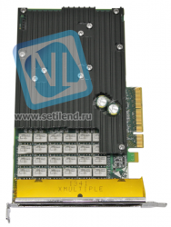Сетевая карта 6 портов 10/100/1000Base-T Bypass (RJ45, Intel i350AM2 и Intel i350AM4), Silicom PE2G6BPi35-SD