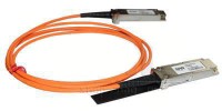 Модули QSFP28